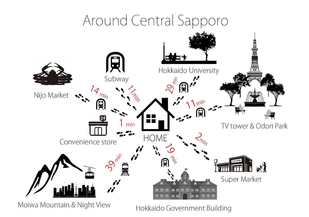 Northern Palace 77 By Minova Sapporo 0*,